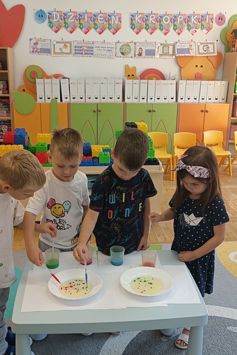 Dzień kropki